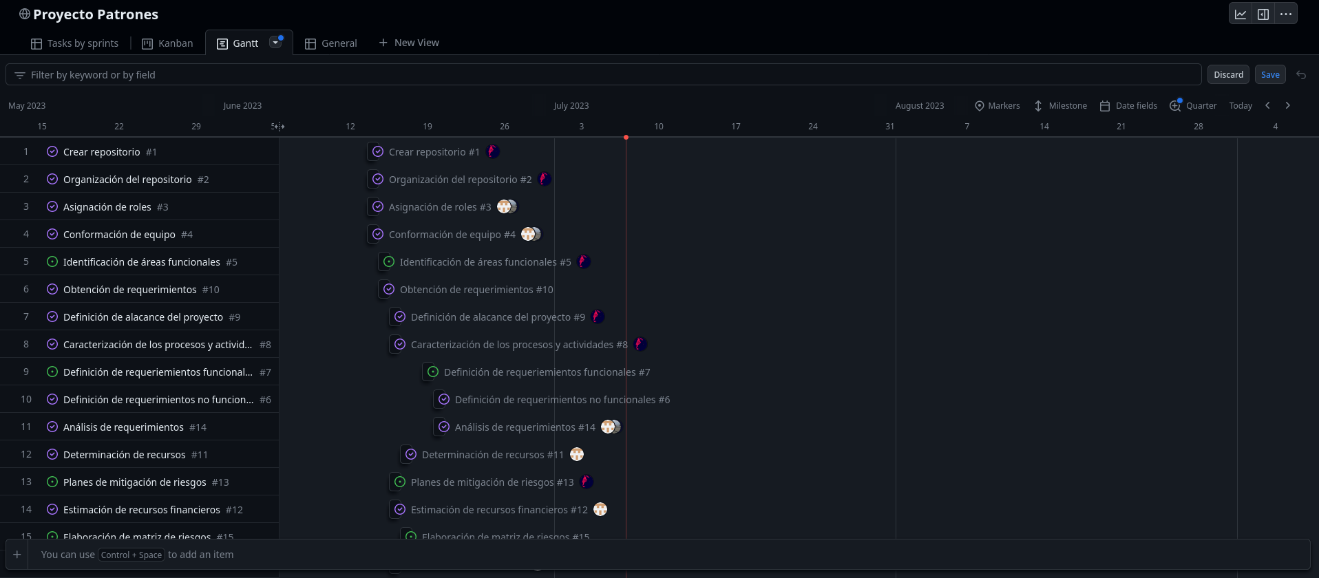 Diagrama de Gantt